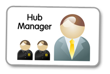 Hub Manager Franchise logo